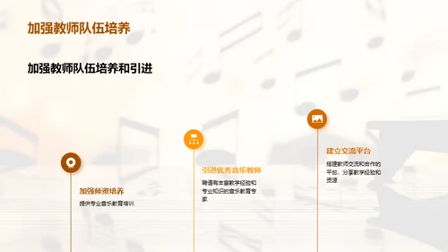 音乐教育的挑战与机遇