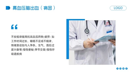 蓝色简约高血压脑出血护理查房PPT模板宣传PPT动态PPT