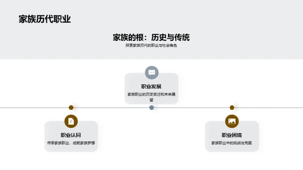 家族的传承与创新