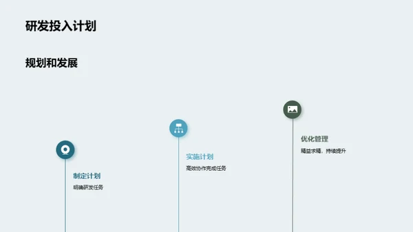 医保部门月度盘点