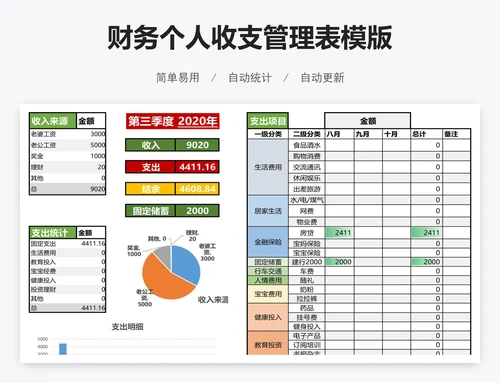 财务个人收支管理表模版