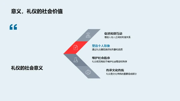 礼仪世界：通往社交高手的秘籍