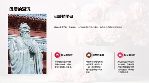 尊崇母爱