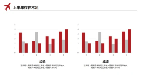 简约型上半年工作总结通用PPT模板