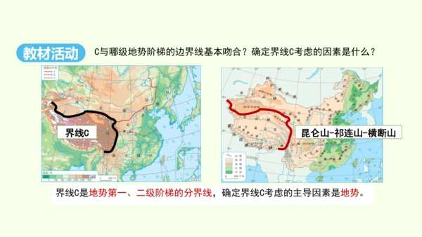 5.0 中国的地理差异（课件40张）- 人教版地理八年级下册