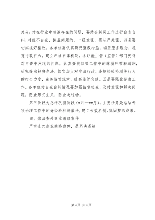 自治州质监局治理商业贿赂专项工作实施方案 (3).docx