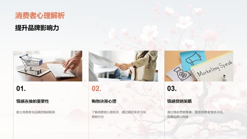 立春营销策略探索