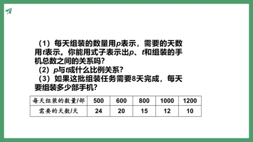 新人教版数学六年级下册4.2.3  练习九课件