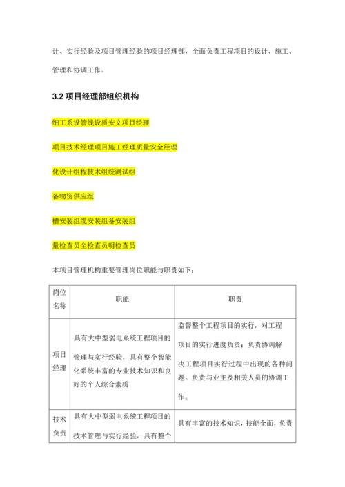 弱电工程施工组织设计.docx