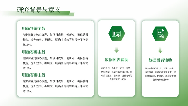 绿色学术风5项并列关系图PPT单页