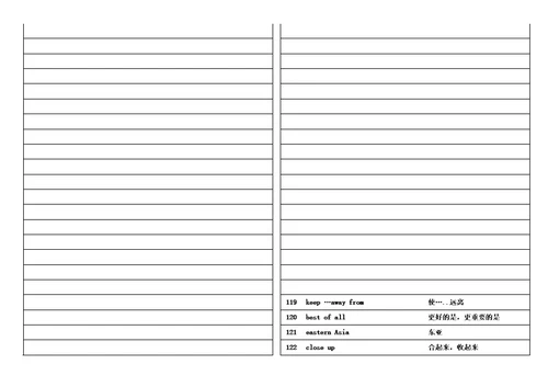 冀教版八年级下册英语单词、短语打印版