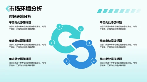绿色3D风转正答辩述职PPT