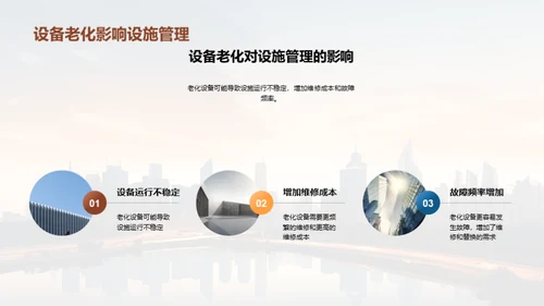 智慧城市：设施管理新纪元