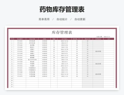 药物库存管理表
