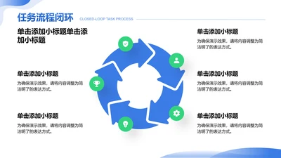 创意风任务流程闭环PPT循环