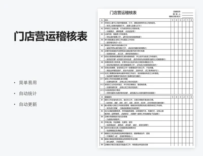 门店营运稽核表