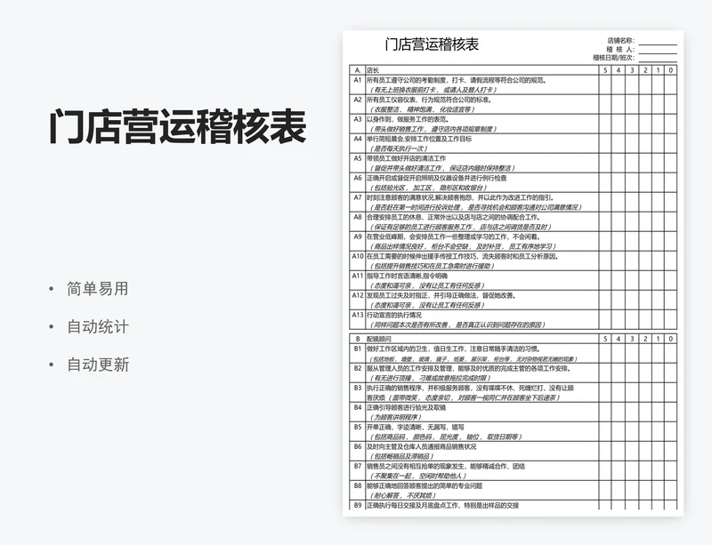 门店营运稽核表