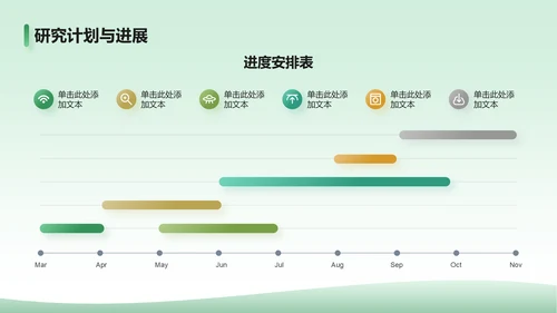 绿色商务风大学生通用毕业论文开题报告答辩PPT模板