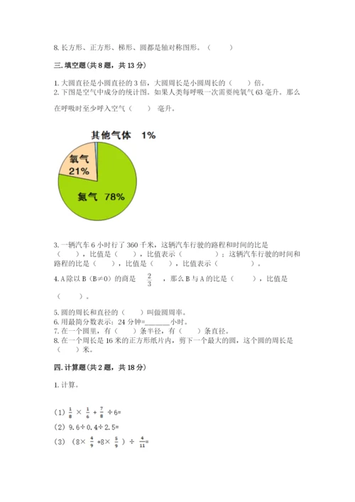 小学数学六年级上册期末卷含答案【培优a卷】.docx