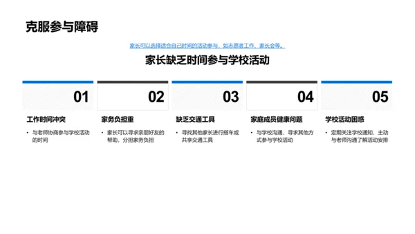 家校合作促进教育PPT模板