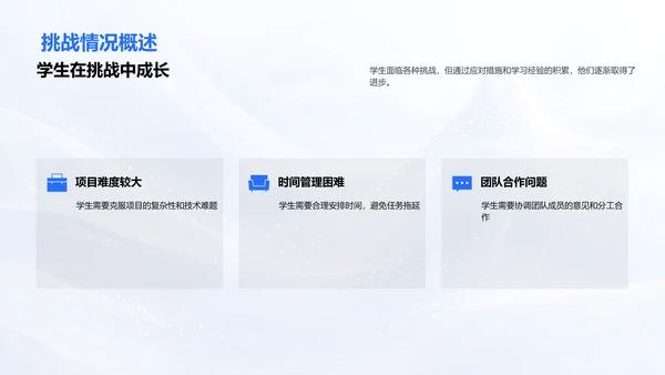 学期学习成果报告