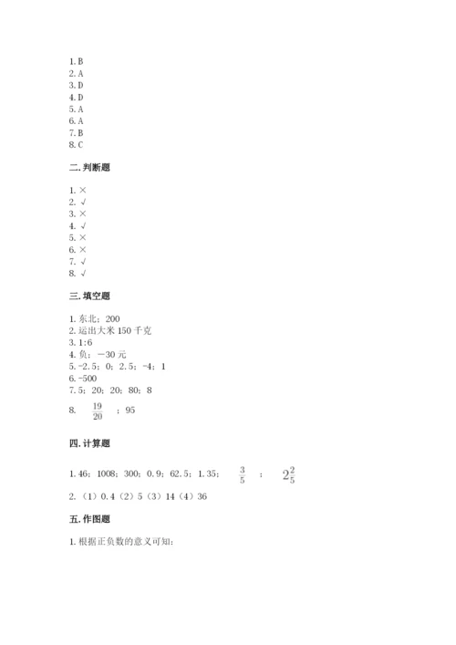 沪教版数学六年级下册期末检测试题附答案（培优b卷）.docx