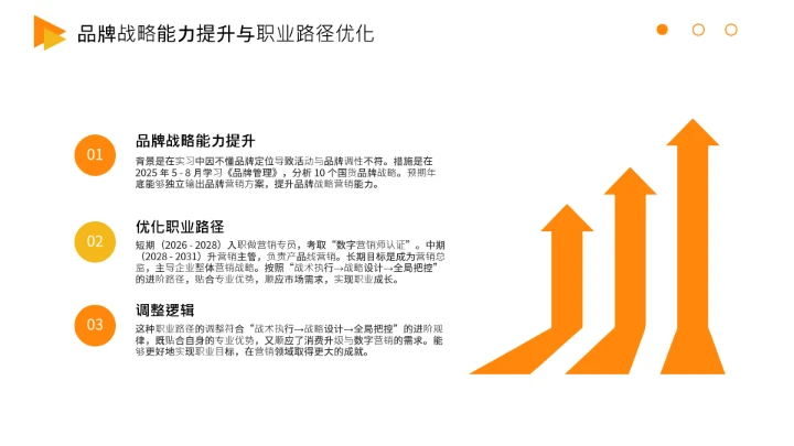 工商管理专业大学生求职个人能力综合展示职业生涯规划通用PPT