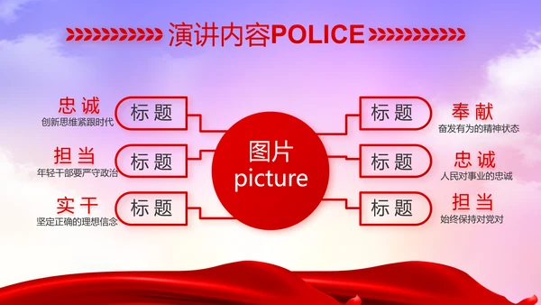 禁毒宣传活动禁毒安全教育PPT