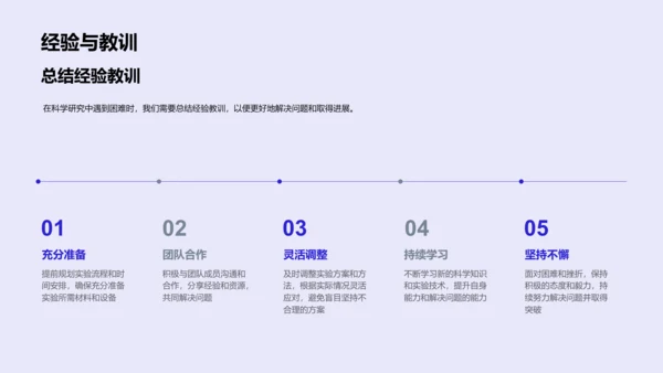 医学研究实践与探索PPT模板