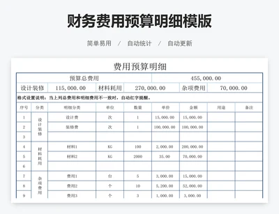 财务费用预算明细模版