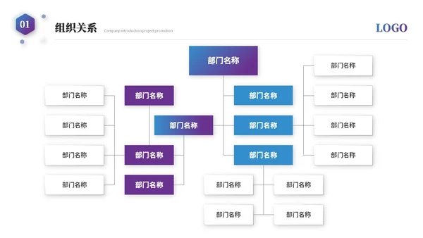 大气简约科技风公司介绍企业介绍企业宣传产品介绍ppt模板科技公司介绍