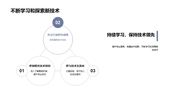 探索智能机械未来