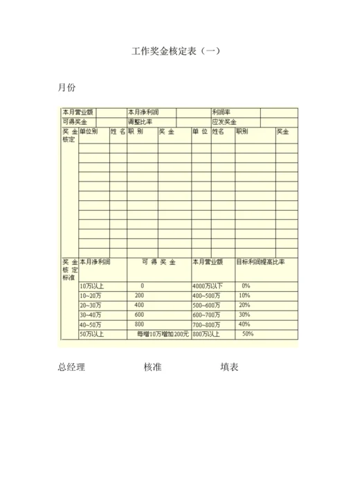 公司奖金管理新版制度样板.docx