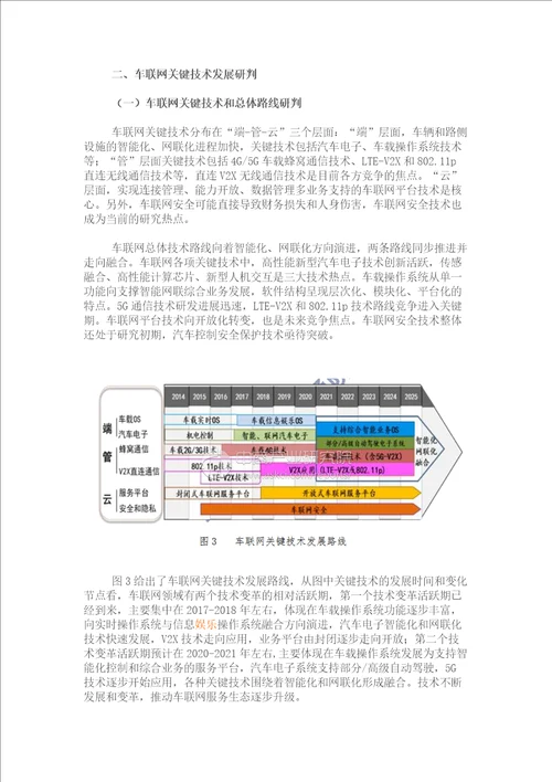 2017车联网白皮书