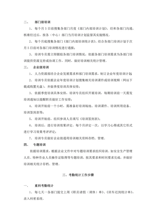 人力资源部工作综合流程.docx
