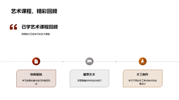 艺术与我们的生活