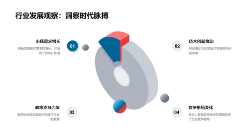 研发领航 生命启航