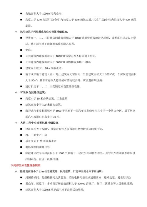 经典建筑消防设施应当设置场所汇总.docx