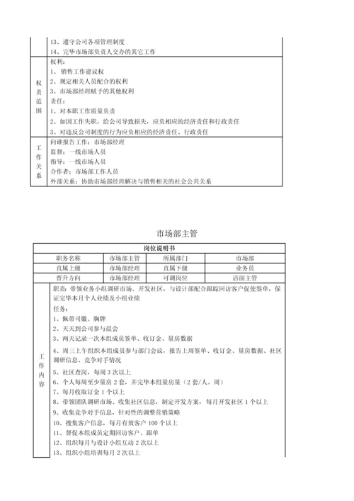 市场部管理手册修订.docx