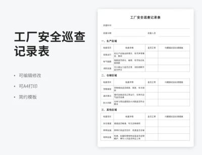 工厂安全巡查记录表