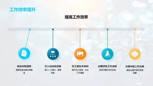 生物部门跨越式发展