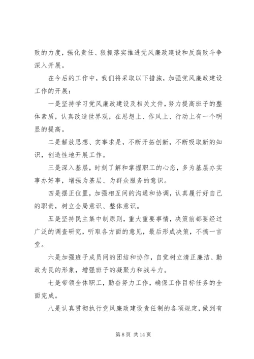 学校支部党风廉政建设自查报告20XX年.docx