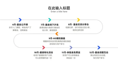 简约风流程7项PPT内容页