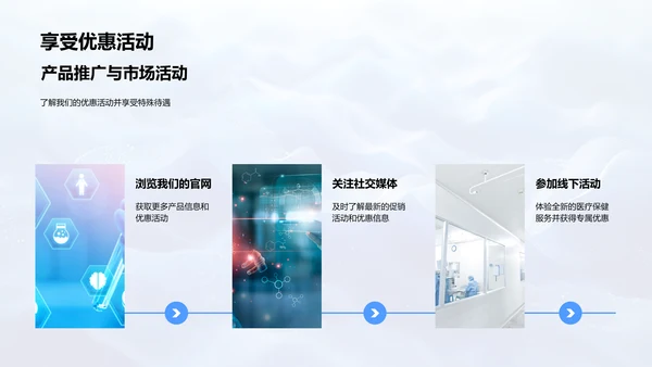 医疗保健新品发布会PPT模板