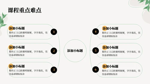 薄荷叶子清新教学通用PPT模板
