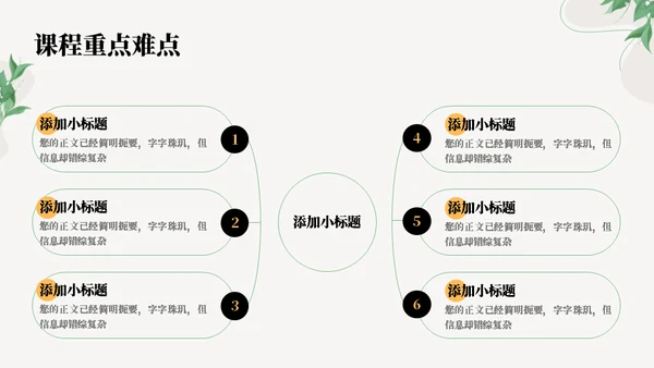 薄荷叶子清新教学通用PPT模板