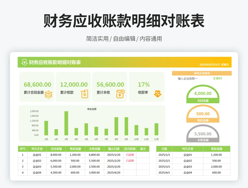 财务应收账款明细对账表