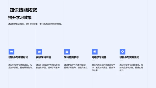 新学年开学报告PPT模板