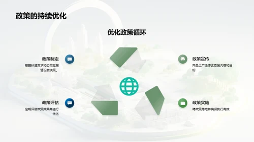 绿色之路