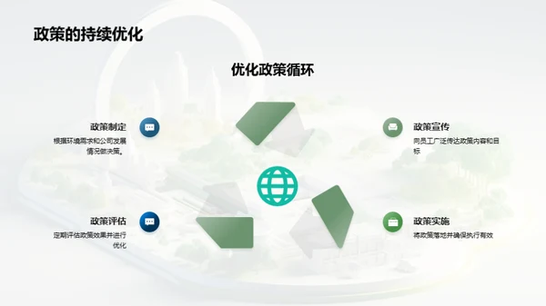 绿色之路